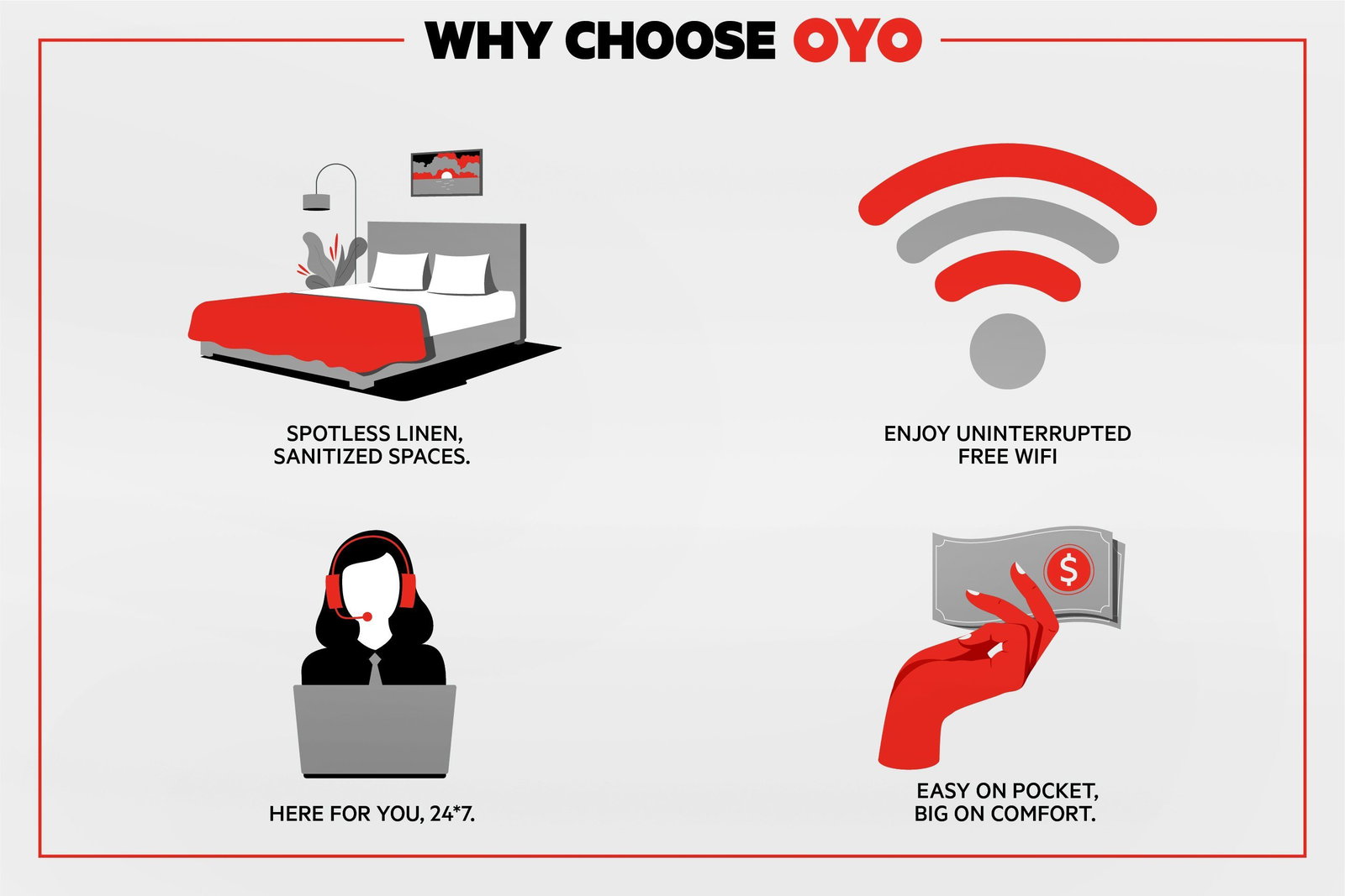 OYO Hotel Moline Downtown IL I-74 North - thumb 17